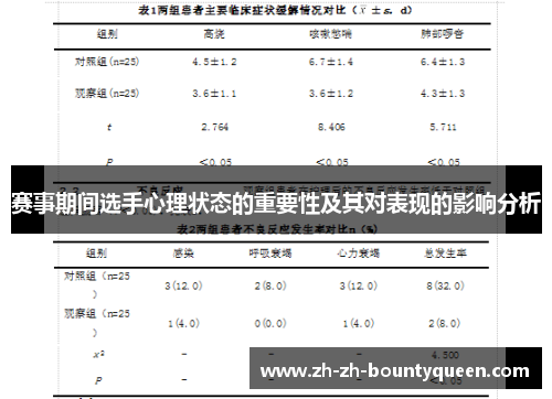赛事期间选手心理状态的重要性及其对表现的影响分析