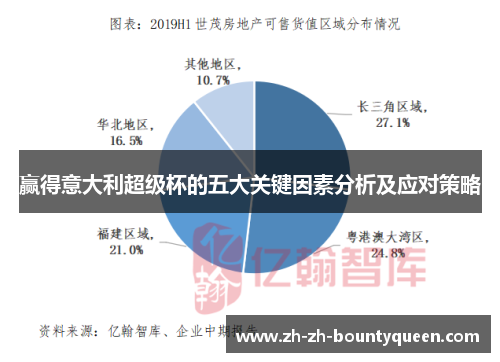 赢得意大利超级杯的五大关键因素分析及应对策略