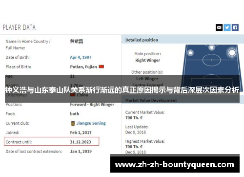 钟义浩与山东泰山队关系渐行渐远的真正原因揭示与背后深层次因素分析