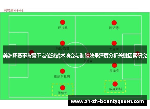 美洲杯赛事背景下定位球战术演变与制胜效果深度分析关键因素研究 美洲杯赛事背景下定位球战术演变与制胜效果深度分析关键因素研究