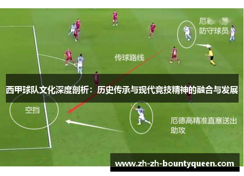 西甲球队文化深度剖析：历史传承与现代竞技精神的融合与发展