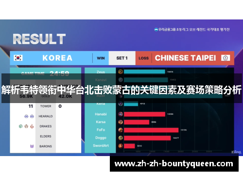 解析韦特领衔中华台北击败蒙古的关键因素及赛场策略分析 解析韦特领衔中华台北击败蒙古的关键因素及赛场策略分析