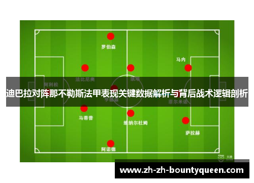 迪巴拉对阵那不勒斯法甲表现关键数据解析与背后战术逻辑剖析 迪巴拉对阵那不勒斯法甲表现关键数据解析与背后战术逻辑剖析