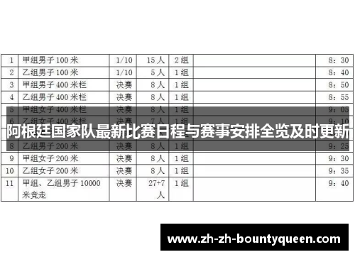 阿根廷国家队最新比赛日程与赛事安排全览及时更新 阿根廷国家队最新比赛日程与赛事安排全览及时更新