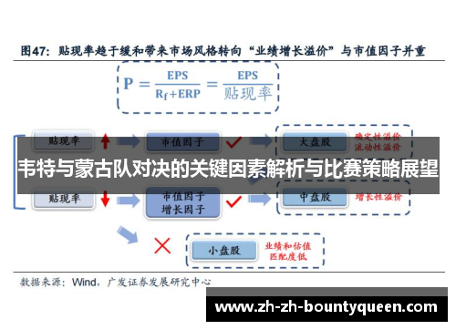 韦特与蒙古队对决的关键因素解析与比赛策略展望