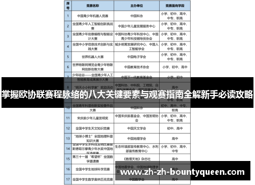 掌握欧协联赛程脉络的八大关键要素与观赛指南全解新手必读攻略 掌握欧协联赛程脉络的八大关键要素与观赛指南全解新手必读攻略