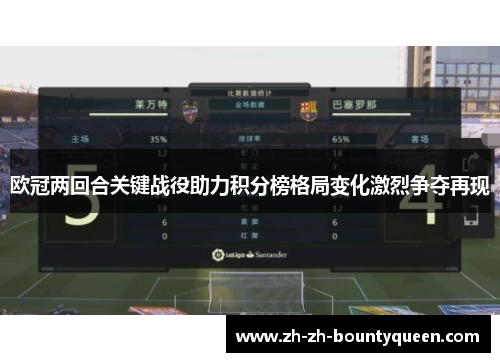 欧冠两回合关键战役助力积分榜格局变化激烈争夺再现 欧冠两回合关键战役助力积分榜格局变化激烈争夺再现