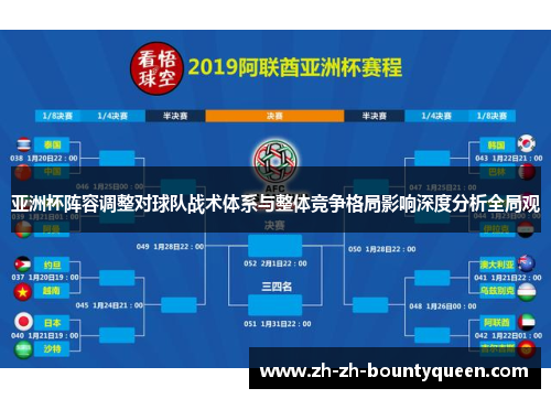 亚洲杯阵容调整对球队战术体系与整体竞争格局影响深度分析全局观 亚洲杯阵容调整对球队战术体系与整体竞争格局影响深度分析全局观